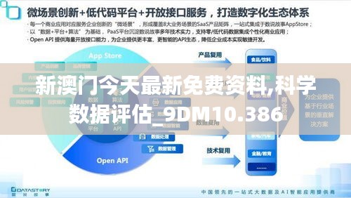 新澳门今天最新免费资料,科学数据评估_9DM10.386