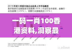 一码一肖100香港资料,洞察最新开奖趋势_战略版5.170