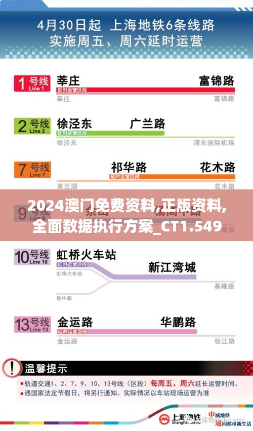 2024澳门免费资料,正版资料,全面数据执行方案_CT1.549