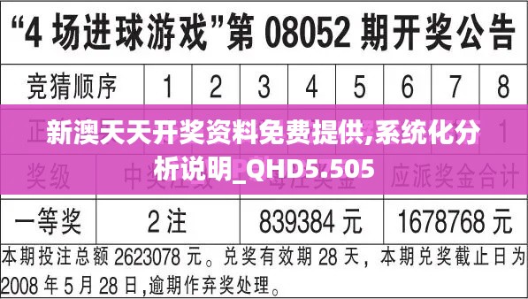 新澳天天开奖资料免费提供,系统化分析说明_QHD5.505