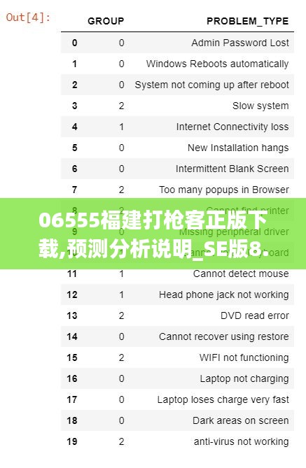 06555福建打枪客正版下载,预测分析说明_SE版8.641