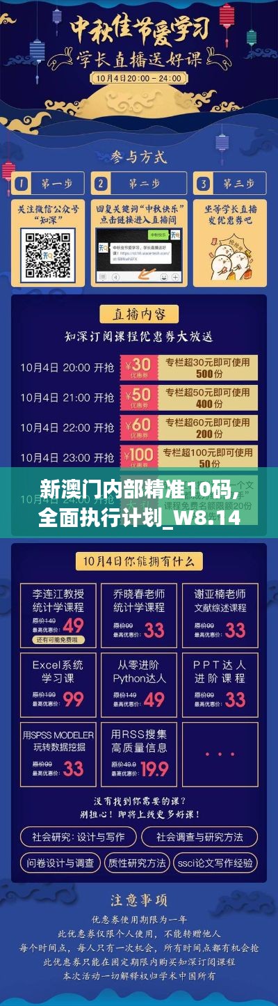 新澳门内部精准10码,全面执行计划_W8.149