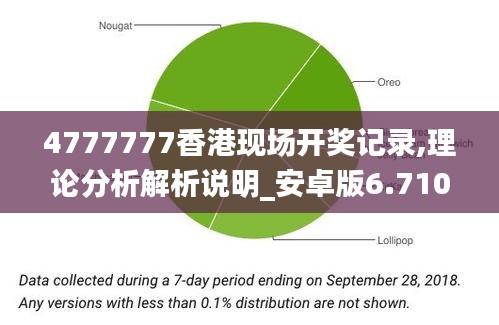 4777777香港现场开奖记录,理论分析解析说明_安卓版6.710