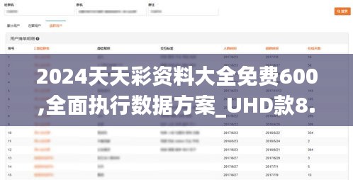 2024天天彩资料大全免费600,全面执行数据方案_UHD款8.542