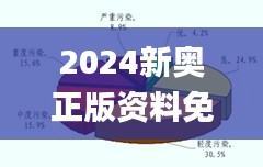 2024新奥正版资料免费大全,最新答案,整体讲解规划_模拟版1.635