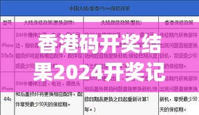 香港码开奖结果2024开奖记录,理性解答解释落实_领航版8.493