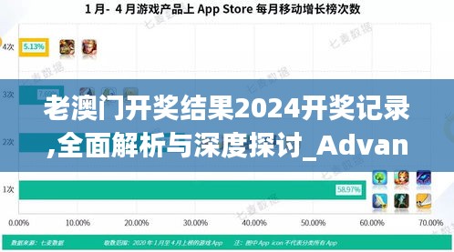 老澳门开奖结果2024开奖记录,全面解析与深度探讨_Advance8.993