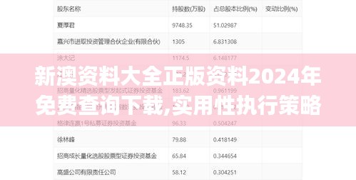 新澳资料大全正版资料2024年免费查询下载,实用性执行策略讲解_mShop2.791