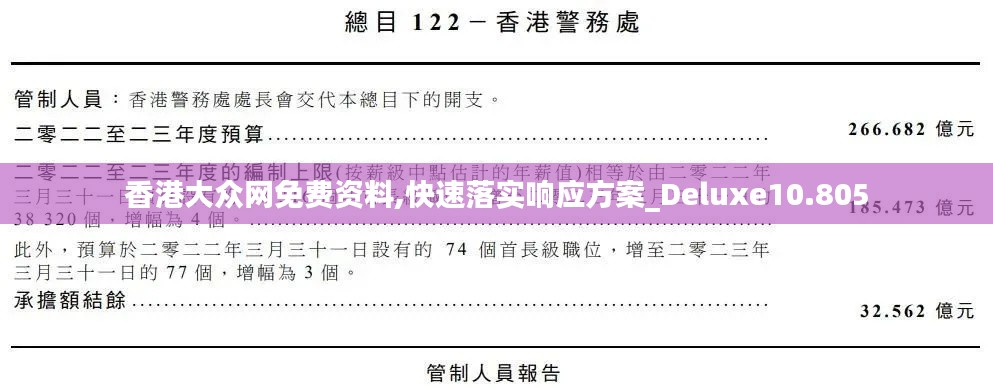 香港大众网免费资料,快速落实响应方案_Deluxe10.805