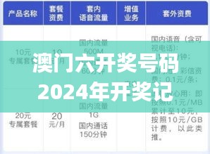 澳门六开奖号码2024年开奖记录,前沿解析说明_U6.376