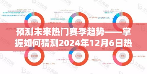 预测未来热门赛季趋势，揭秘2024年热门赛季内容展望