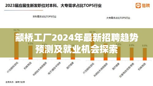 颛桥工厂未来招聘趋势预测及就业机会深度探讨（2024年展望）