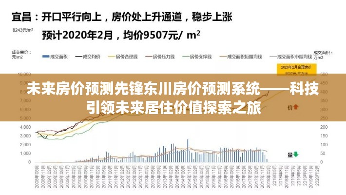 科技引领未来居住价值探索之旅，先锋东川房价预测系统解析与未来房价展望