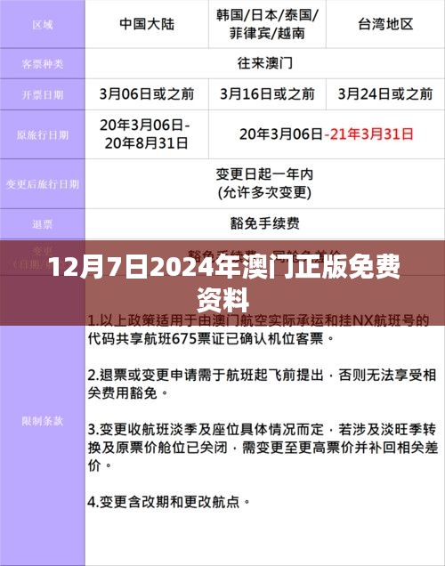 12月7日2024年澳门正版免费资料