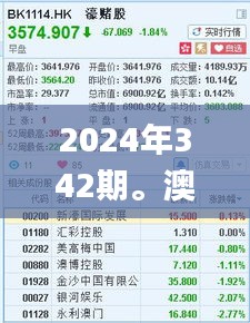 2024年342期。澳门。抽奖记录,收益成语分析落实_完整版9.250