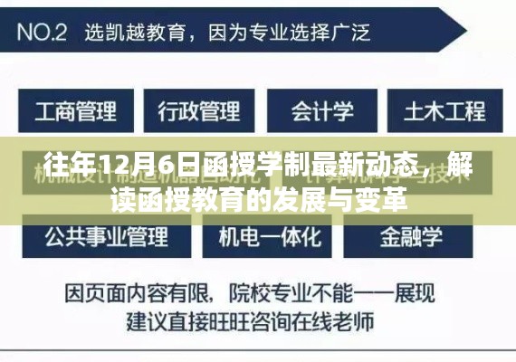 往年12月6日函授学制最新动态，解读函授教育的变革与发展趋势