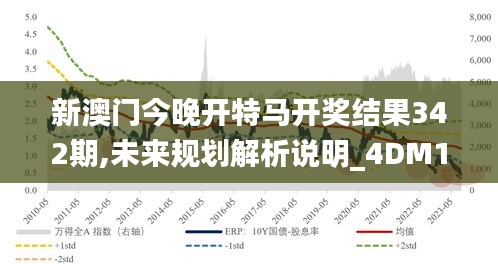 新澳门今晚开特马开奖结果342期,未来规划解析说明_4DM18.684