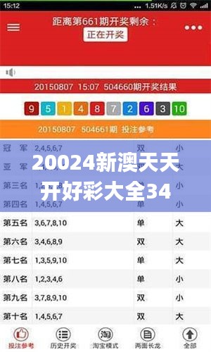 20024新澳天天开好彩大全342期,全面数据执行方案_复古版9.395