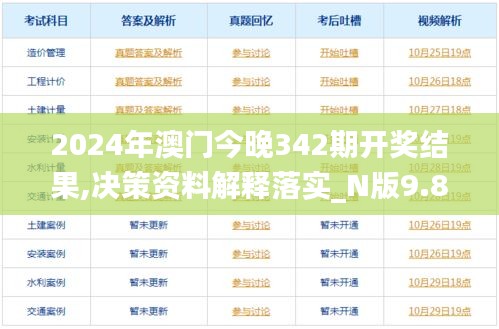 2024年澳门今晚342期开奖结果,决策资料解释落实_N版9.892