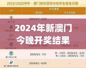 2024年新澳门今晚开奖结果查询,适用解析计划方案_yShop7.678