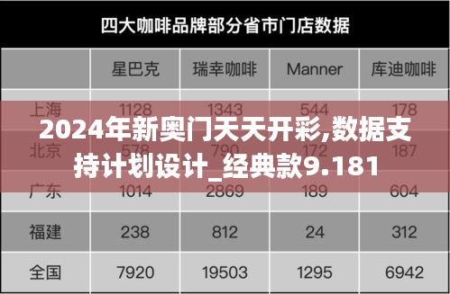 2024年新奥门天天开彩,数据支持计划设计_经典款9.181