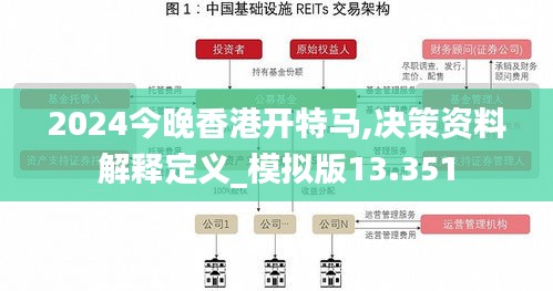 2024今晚香港开特马,决策资料解释定义_模拟版13.351