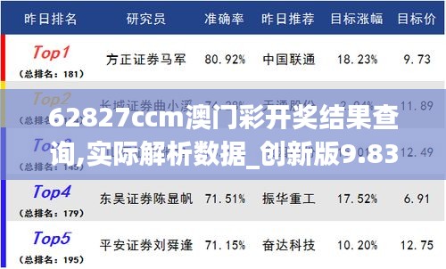 62827ccm澳门彩开奖结果查询,实际解析数据_创新版9.836