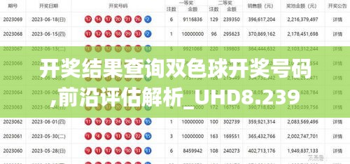 开奖结果查询双色球开奖号码,前沿评估解析_UHD8.239