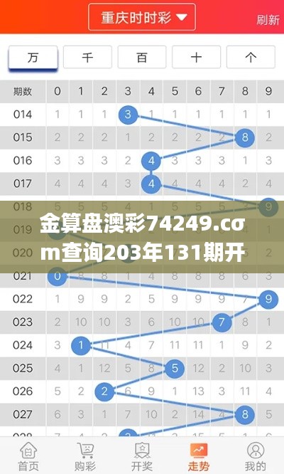 金算盘澳彩74249.cσm查询203年131期开奖结果,决策信息解析说明_UHD款3.693