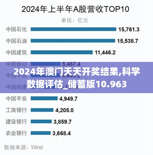 2024年澳门天天开奖结果,科学数据评估_储蓄版10.963