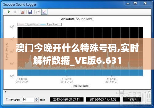 澳门今晚开什么特殊号码,实时解析数据_VE版6.631