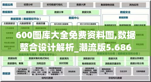 600图库大全免费资料图,数据整合设计解析_潮流版5.686