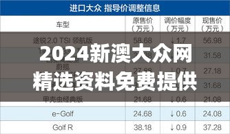 2024新澳大众网精选资料免费提供,高速响应解决方案_专家版9.473