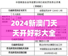 2024新澳门天天开好彩大全正版,实际解析数据_超值版17.603