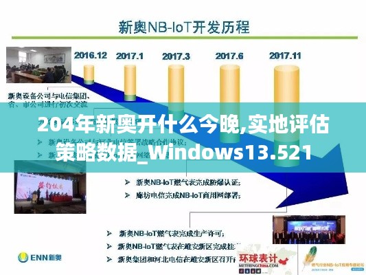 204年新奥开什么今晚,实地评估策略数据_Windows13.521