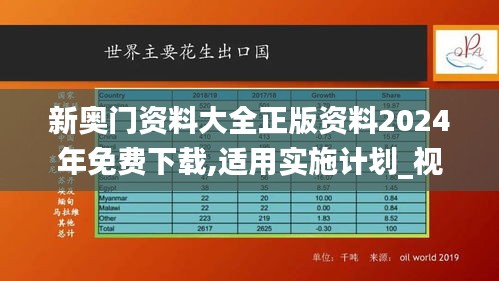 新奥门资料大全正版资料2024年免费下载,适用实施计划_视频版5.265