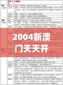 2004新澳门天天开好彩大全正版,实地分析解析说明_专业款9.229