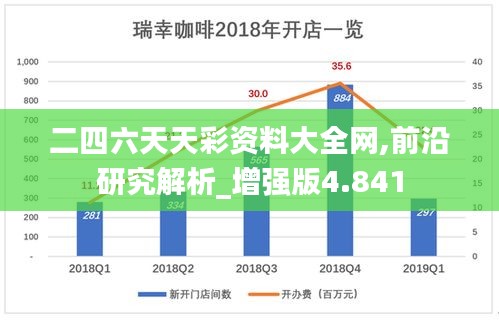 二四六天天彩资料大全网,前沿研究解析_增强版4.841