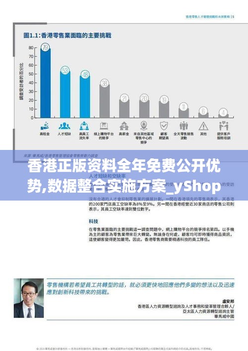 香港正版资料全年免费公开优势,数据整合实施方案_yShop10.928