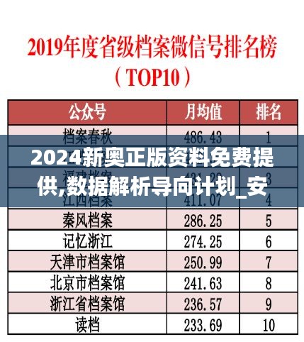 2024新奥正版资料免费提供,数据解析导向计划_安卓版7.612