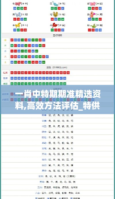 一肖中特期期准精选资料,高效方法评估_特供版14.681