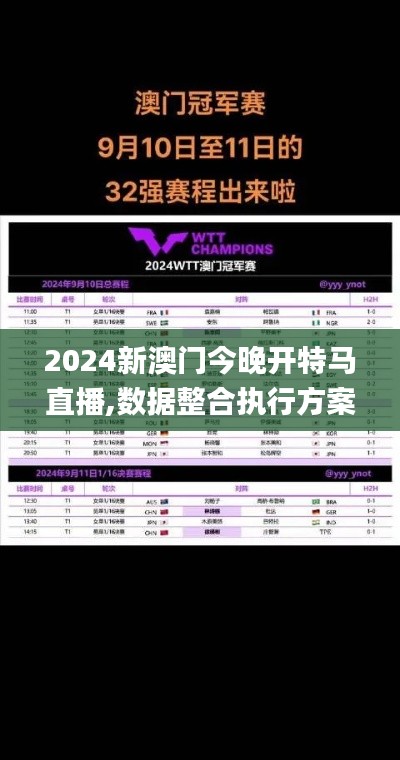 2024新澳门今晚开特马直播,数据整合执行方案_Elite4.955