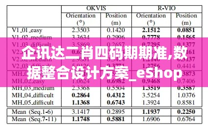 企讯达二肖四码期期准,数据整合设计方案_eShop18.389