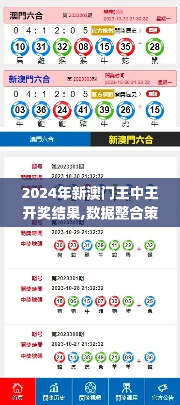 2024年新澳门王中王开奖结果,数据整合策略解析_PT5.920