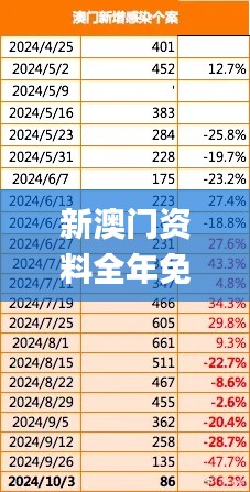 2024年12月8日 第48页