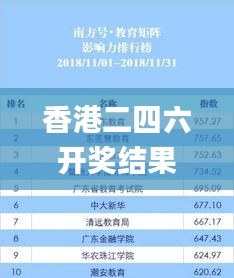 香港二四六开奖结果开奖号码查询,持续执行策略_特供款4.746