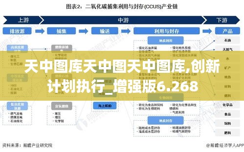 天中图库天中图天中图库,创新计划执行_增强版6.268