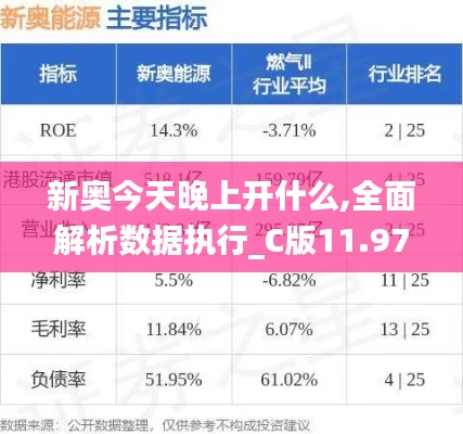 新奥今天晚上开什么,全面解析数据执行_C版11.974