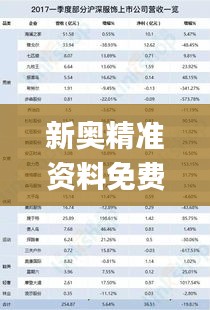 新奥精准资料免费大全,收益解析说明_冒险款9.361