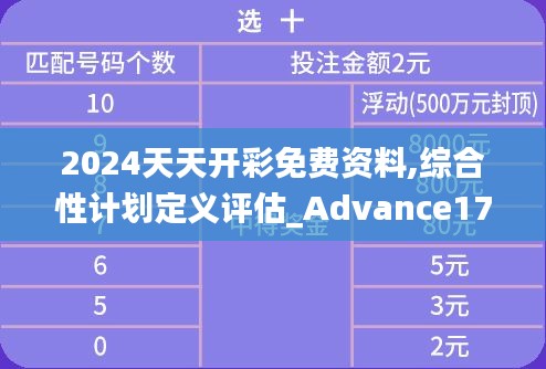 2024天天开彩免费资料,综合性计划定义评估_Advance17.191